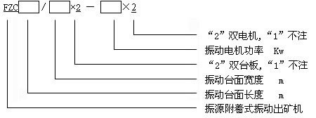 單臺板振動(dòng)放礦機(jī)設(shè)計(jì)